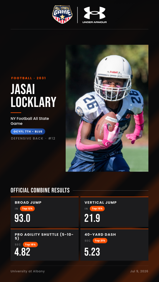 Combine player card for Jasai Locklary
