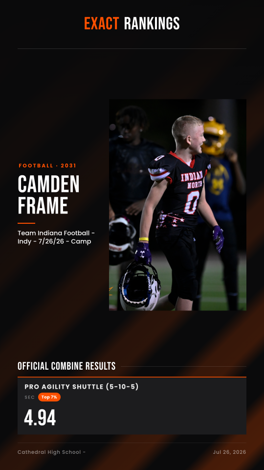 Combine player card for Camden Frame