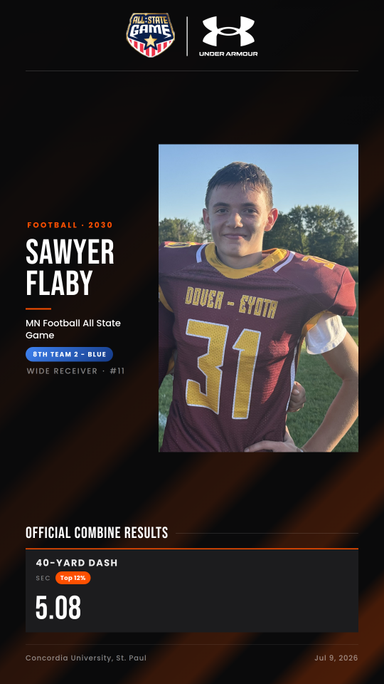 Combine player card for Sawyer Flaby