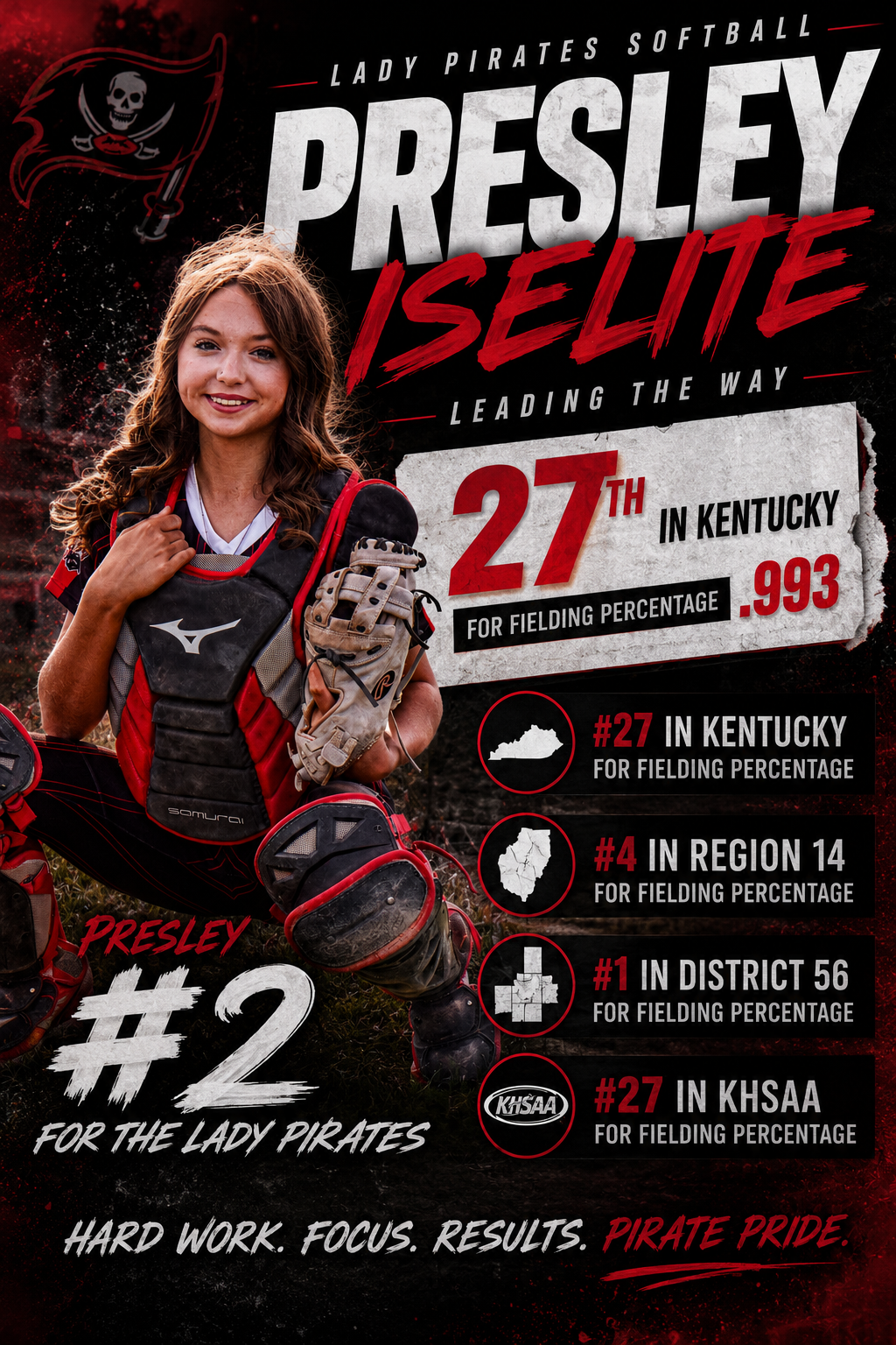 Presley Eplin
