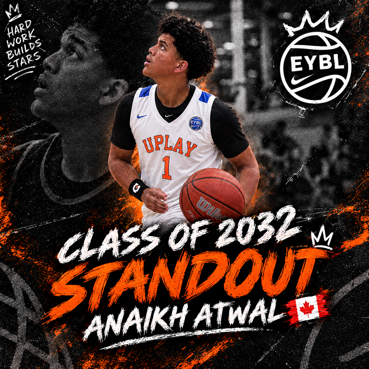 Anaikh Atwal, Basketball athlete profile picture
