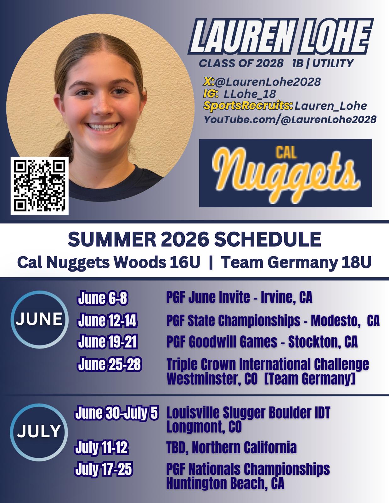 Lauren Lohe, Softball athlete profile picture